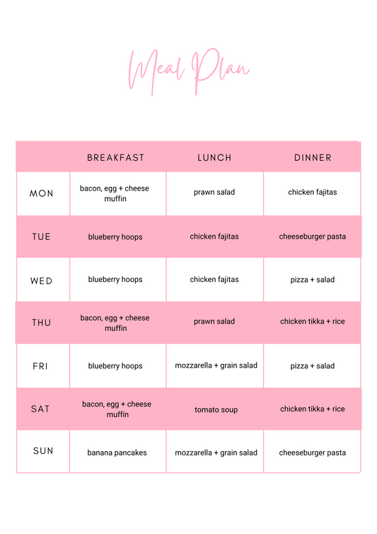 7 Day Aldi Meal Plan - PDF