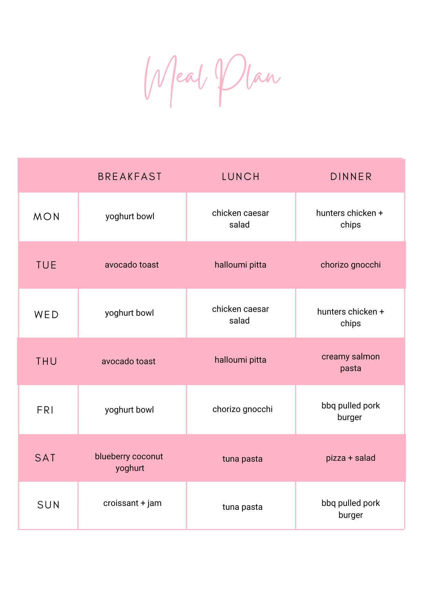 TESCO - 1 WEEK MEAL PLAN