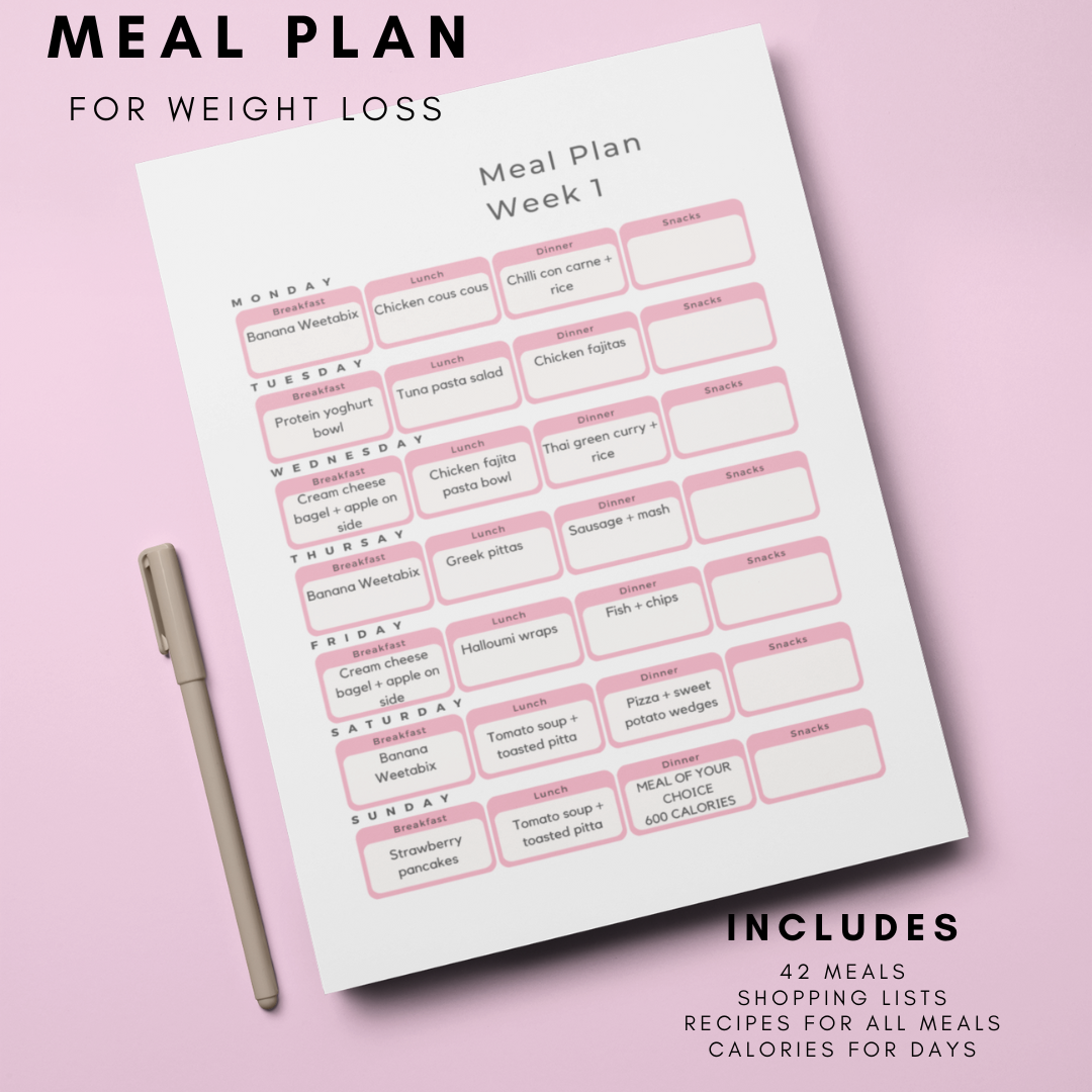 2 Week Meal Plan For Weight Loss