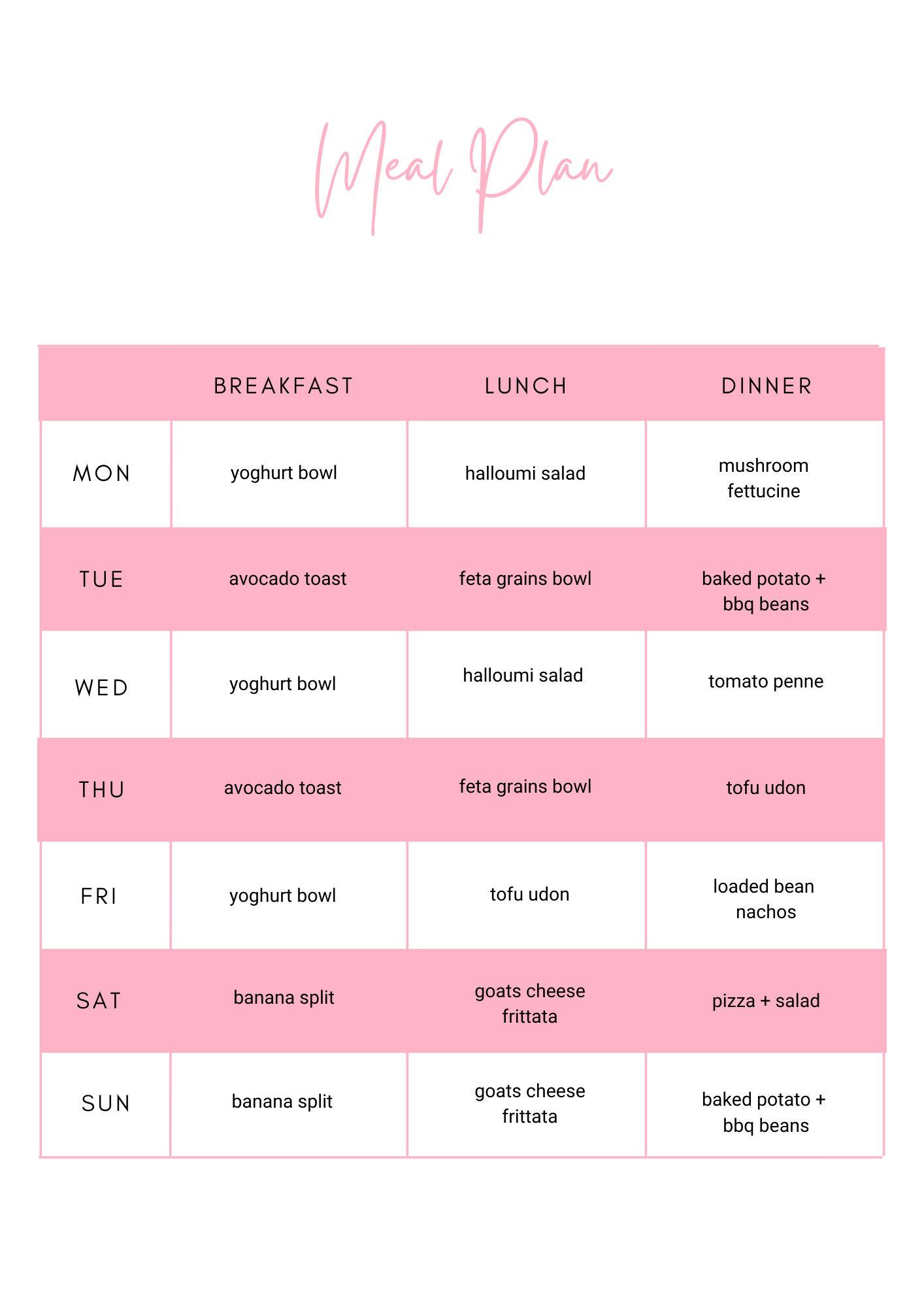 VEGGIE - 1 WEEK MEAL PLAN